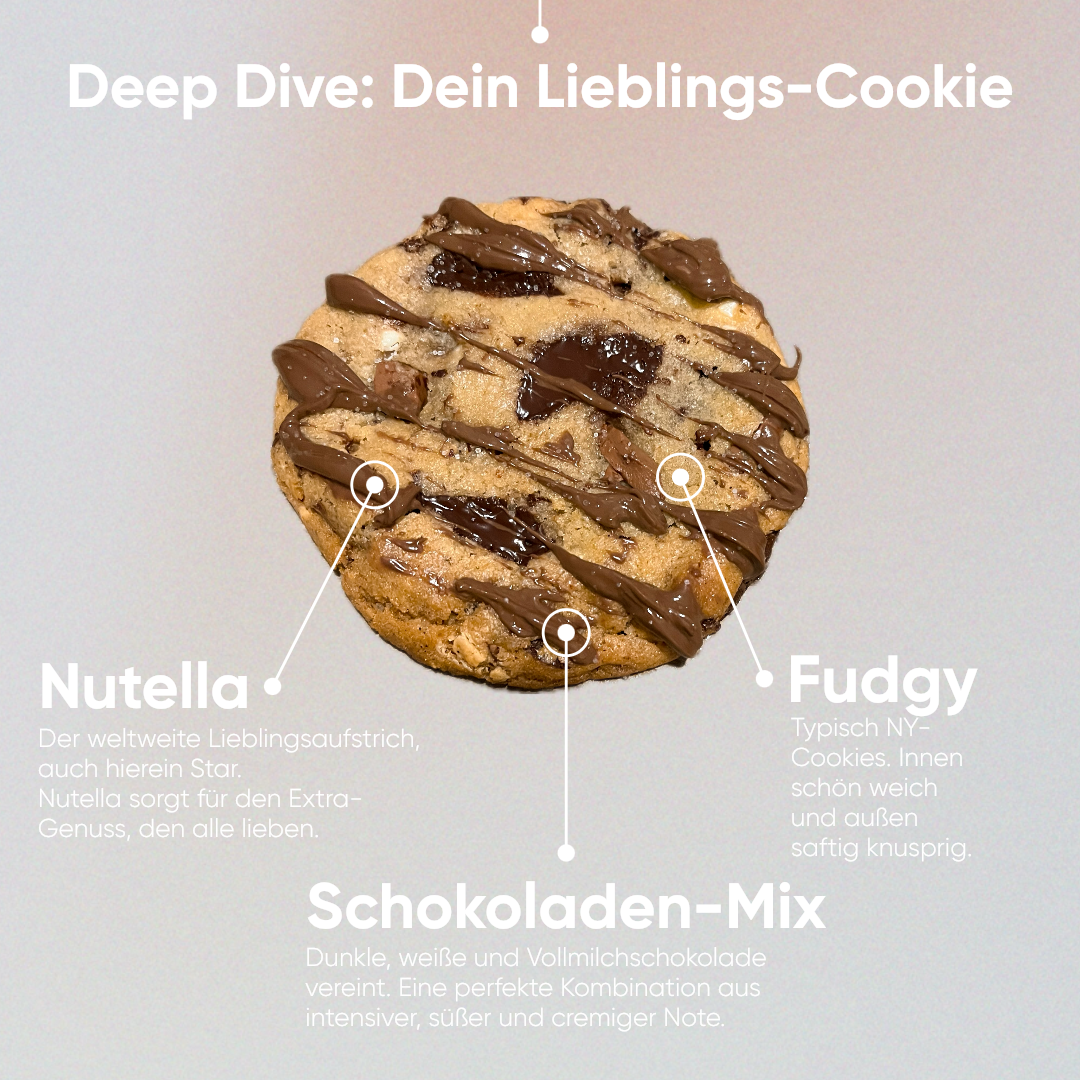 Traditional Triple Choc